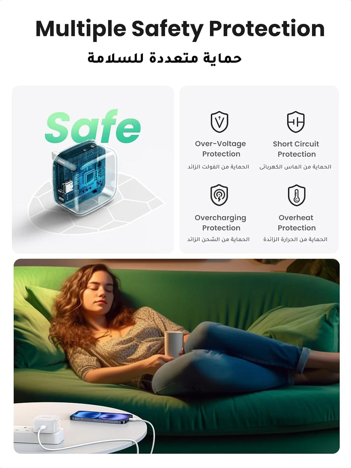 UGREEN PD Fast Charger