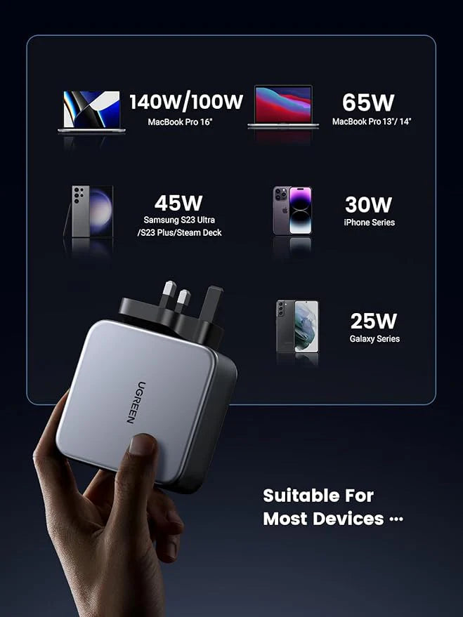UGREEN GaN Fast Charger 140W with Cable