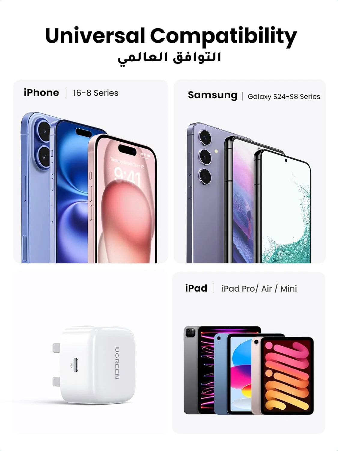 UGREEN PD Fast Charger