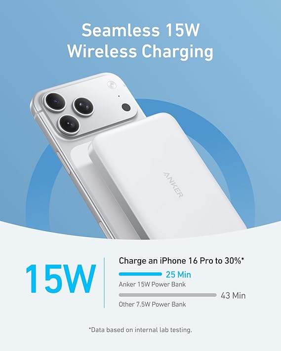 Anker MagGo Powerbank, Ultra Slim Magnetic Battery, 10,000 mAh, Qi2 Certified, Portable 15 W, Ultra-Fast MagSafe Compatible Charger, Ergonomic Design, Only for iPhone 16/15/14/13